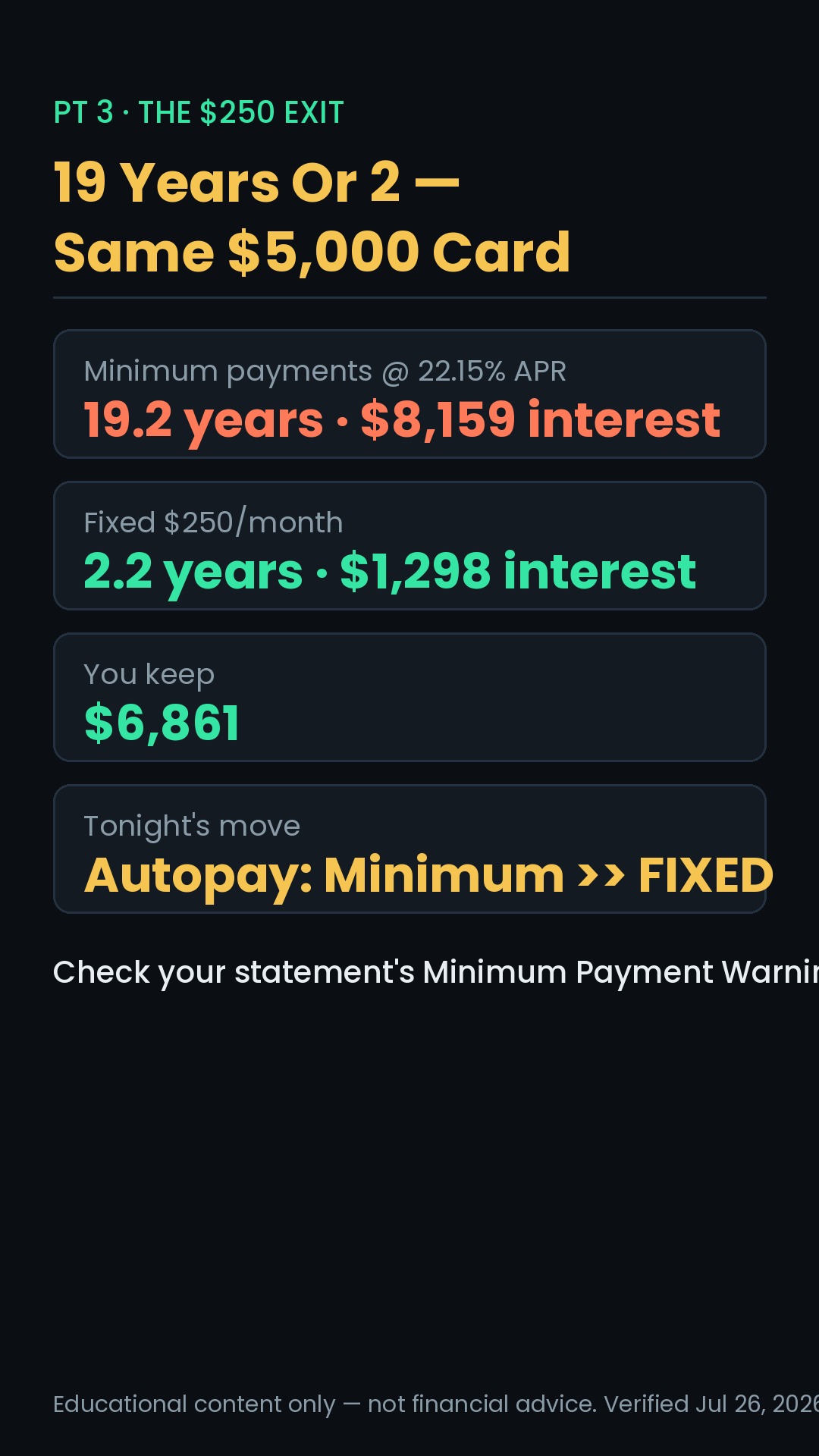payoff tile