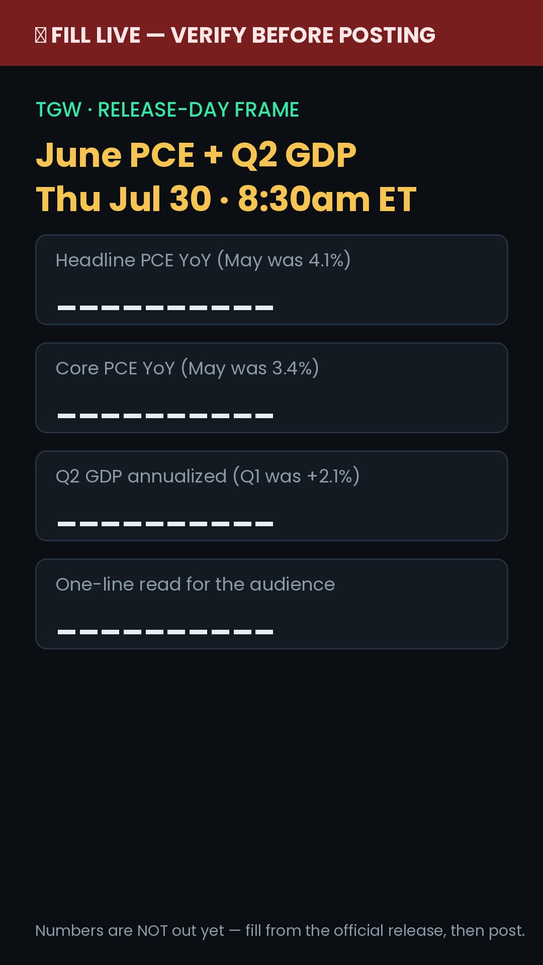 PCE GDP fill live